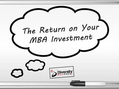 The Return on MBA Investment